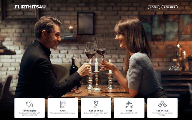 flirthits4you.com Reviews & Reviews Website Screenshot