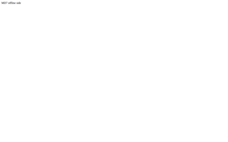 flirtinn.co.uk Reviews & Reviews Website Screenshot