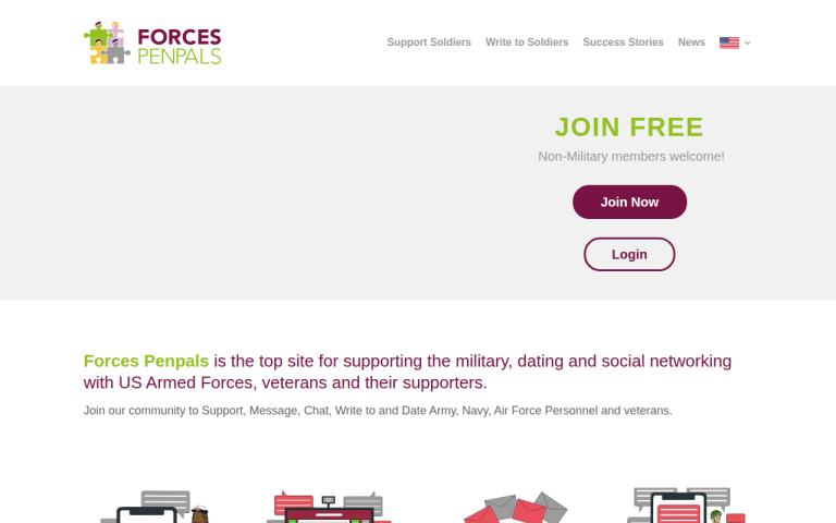 forcespenpals.net Reviews & Reviews Website Screenshot