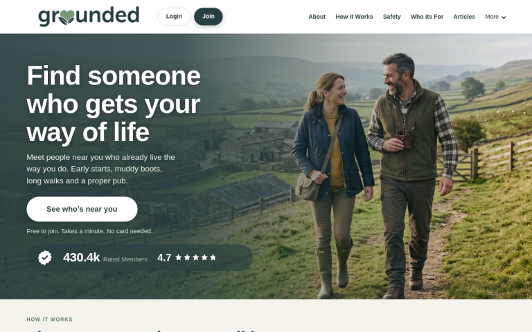 grounded.singles Reviews & Reviews Website Screenshot