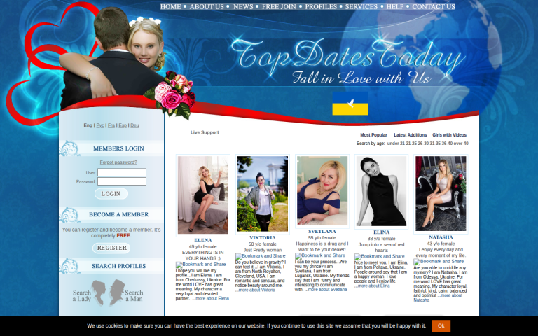 topdatestoday.com Reviews & Reviews Website Screenshot